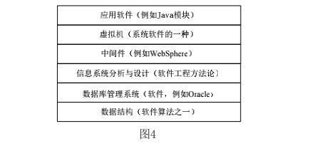 從現(xiàn)象到本質(zhì) 武漢疫情折射信息產(chǎn)業(yè)銷售模式的“空中樓閣”